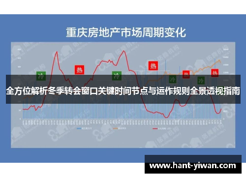 全方位解析冬季转会窗口关键时间节点与运作规则全景透视指南 全方位解析冬季转会窗口关键时间节点与运作规则全景透视指南