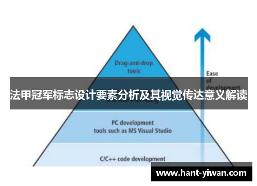 法甲冠军标志设计要素分析及其视觉传达意义解读 法甲冠军标志设计要素分析及其视觉传达意义解读