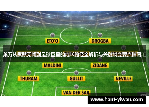 莱万从默默无闻到足球巨星的成长路径全解析与关键蜕变要点指南汇
