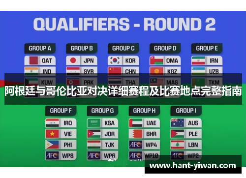 阿根廷与哥伦比亚对决详细赛程及比赛地点完整指南