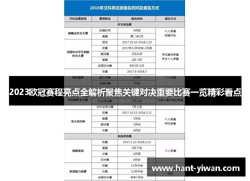 2023欧冠赛程亮点全解析聚焦关键对决重要比赛一览精彩看点 2023欧冠赛程亮点全解析聚焦关键对决重要比赛一览精彩看点