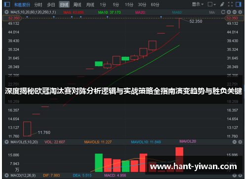 深度揭秘欧冠淘汰赛对阵分析逻辑与实战策略全指南演变趋势与胜负关键 深度揭秘欧冠淘汰赛对阵分析逻辑与实战策略全指南演变趋势与胜负关键