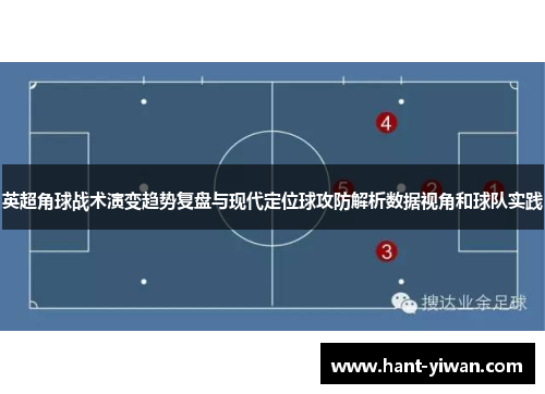 英超角球战术演变趋势复盘与现代定位球攻防解析数据视角和球队实践